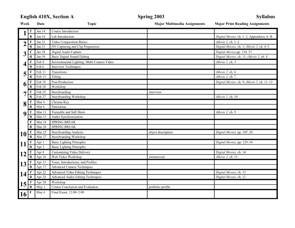 English 585	Spring 1994	Syllabus