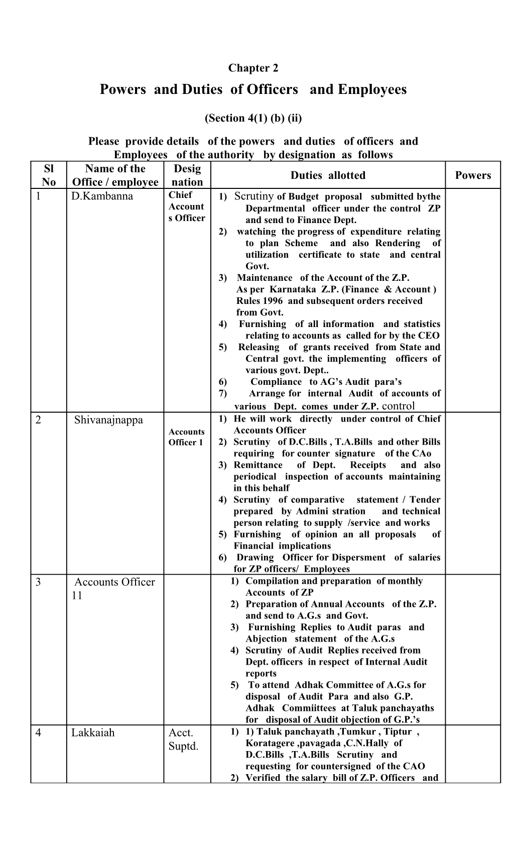 Powers and Duties of Officers and Employees