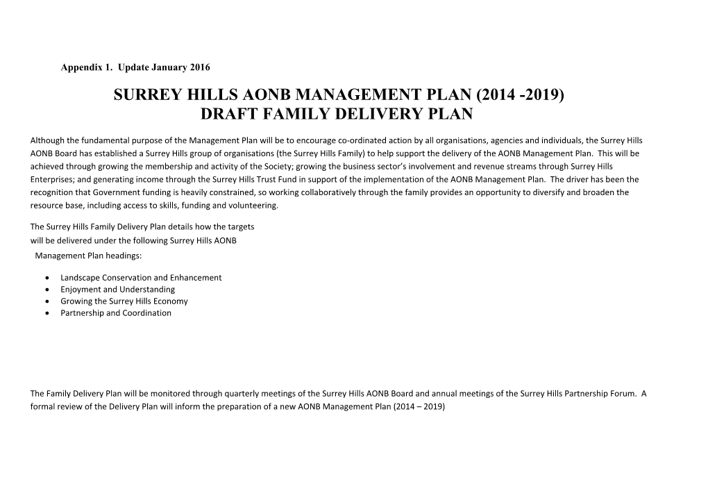 Surrey Hills Aonb Management Plan (2014 -2019)