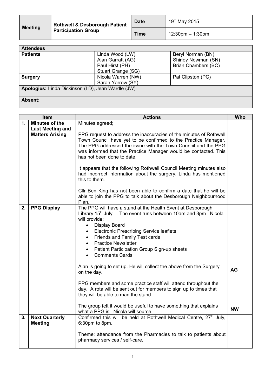 Electronic Prescribing Service Leaflets