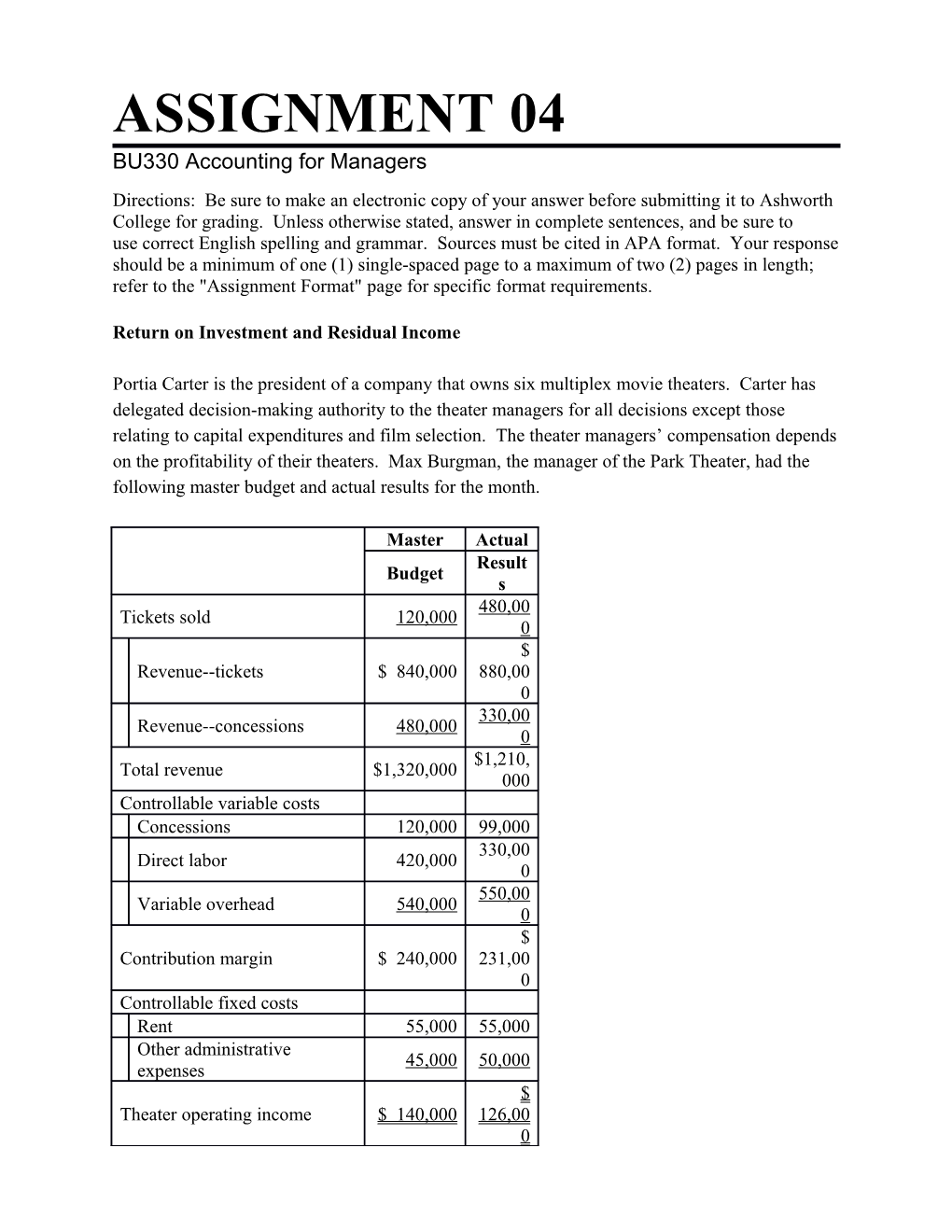 Return on Investment and Residual Income