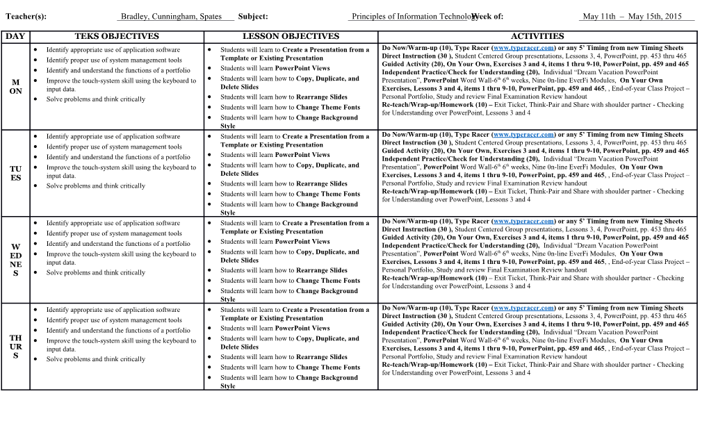 Vocabulary: Template, Clip Art, Contextual Tab, Font, Theme, Presentation, Normal View