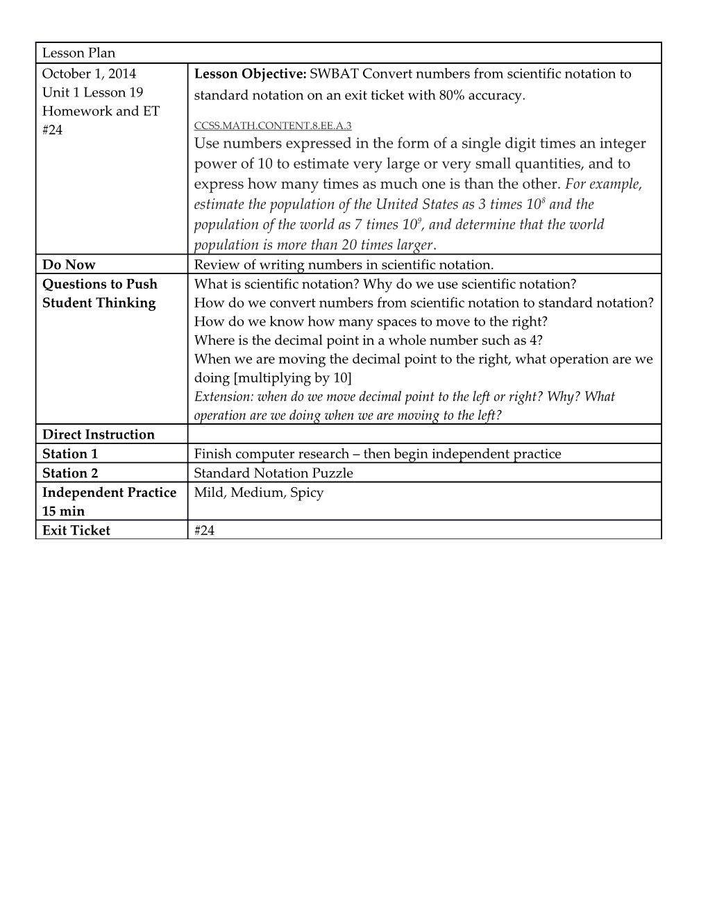 Higher Order Thinking Questions