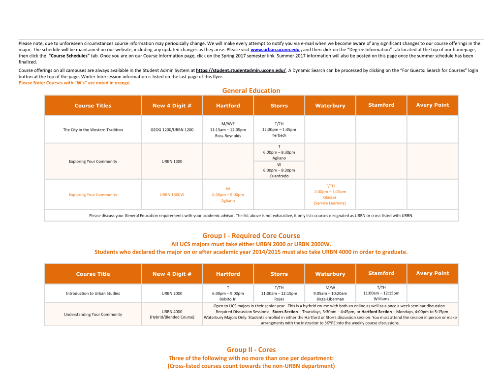 Please Note: Courses with W S Are Noted in Orange