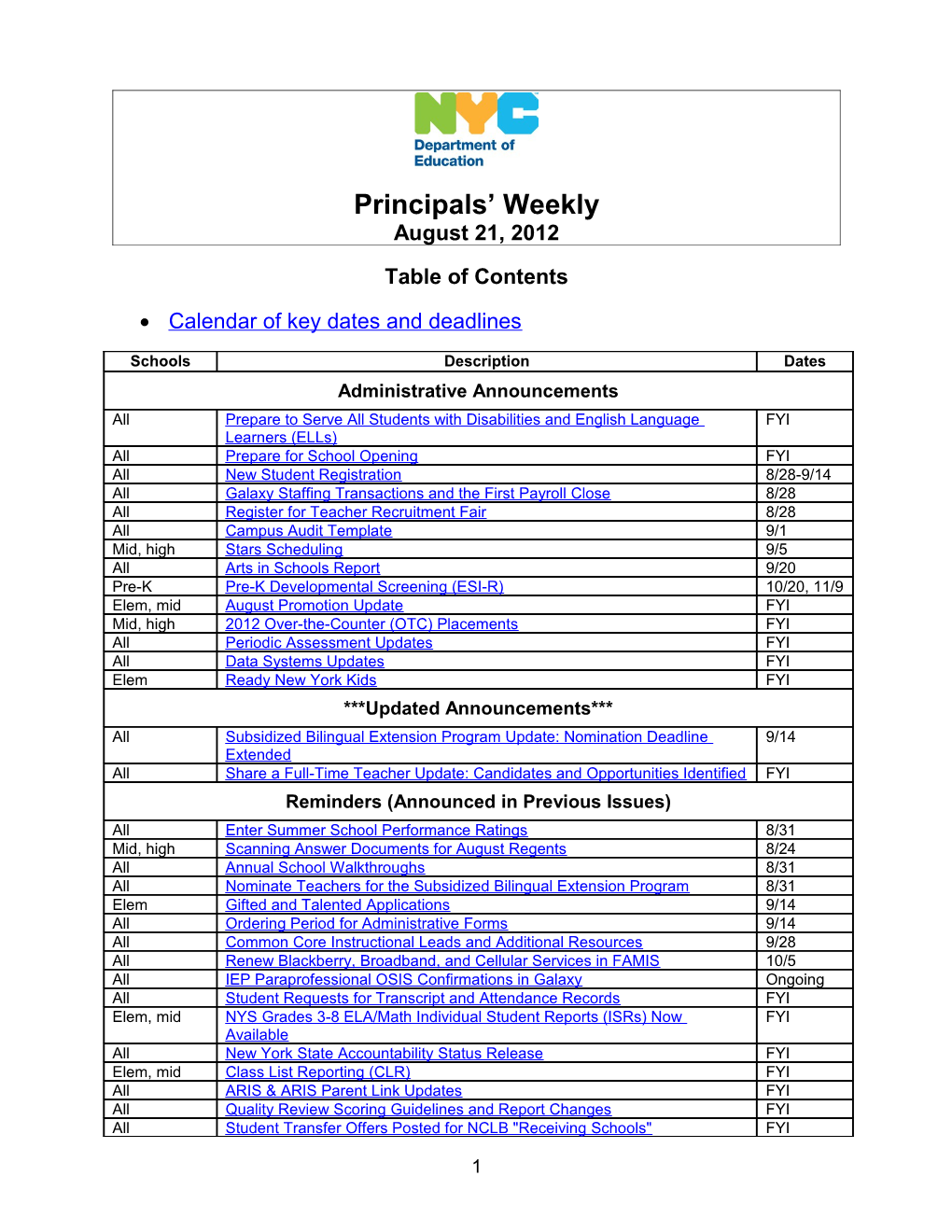 Grants, Professional Development and Student Opportunities