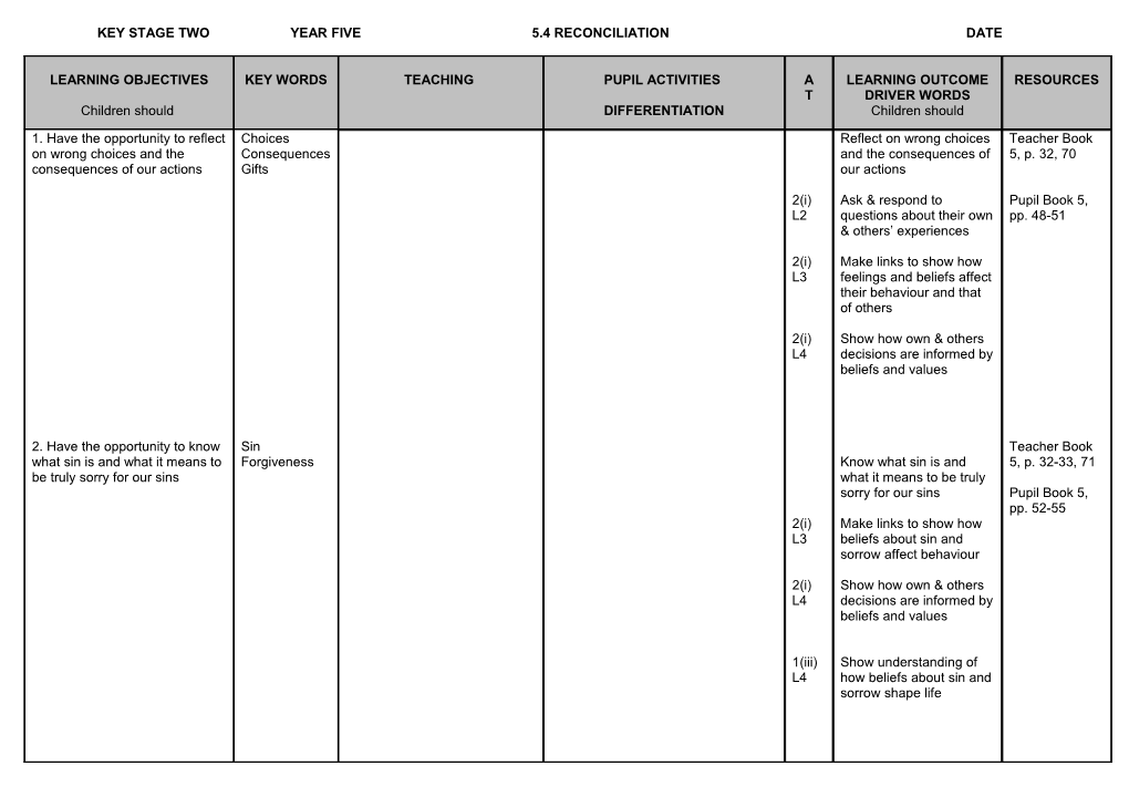 Key Stage Two