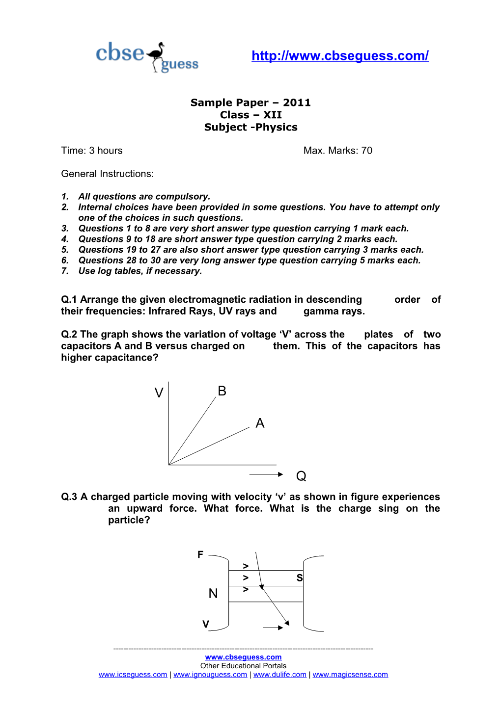 Sample Paper 2011 Class XII Subject -Physics