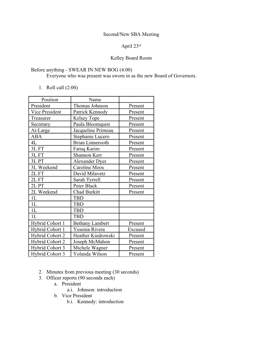 Second/New SBA Meeting