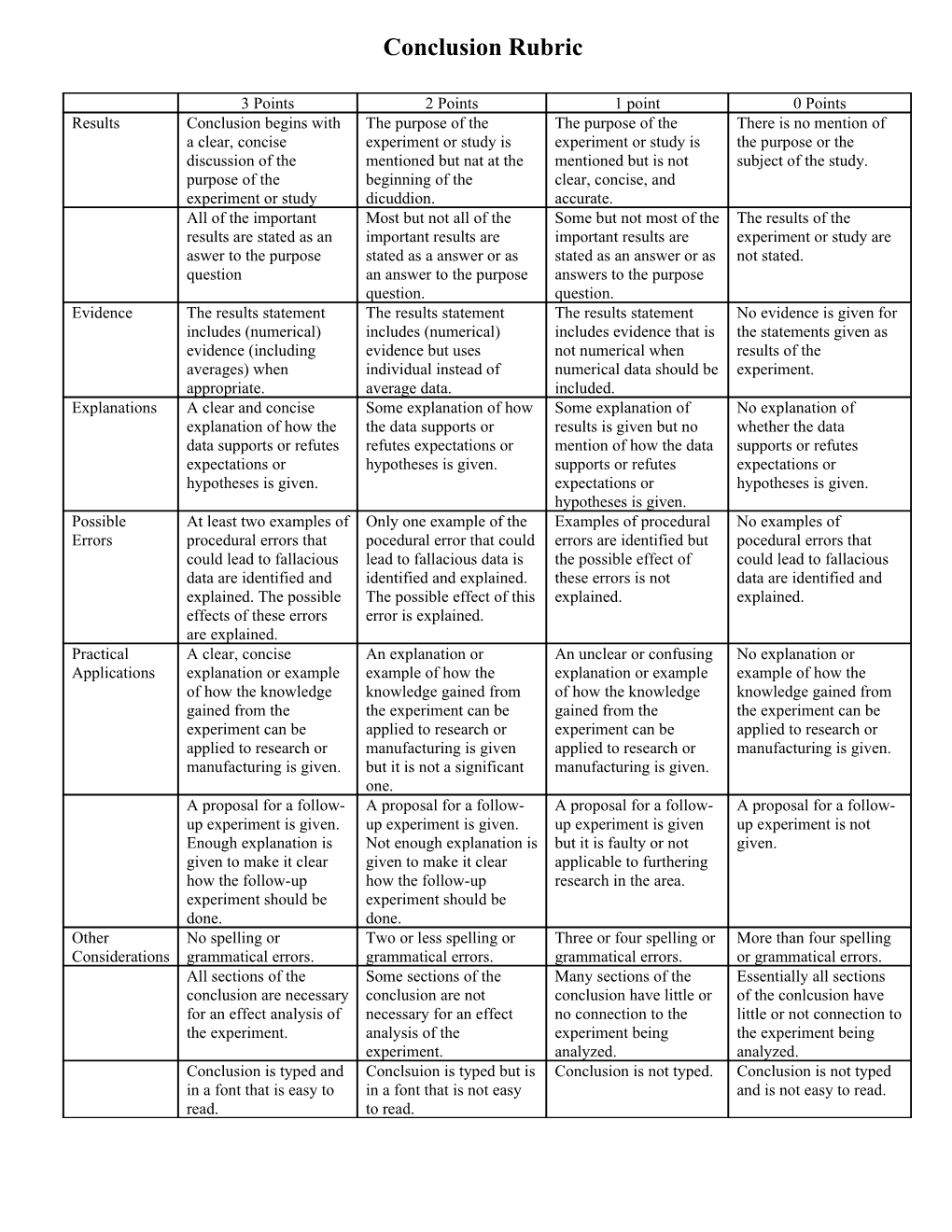 DNA Structure and Function Reading Worksheet