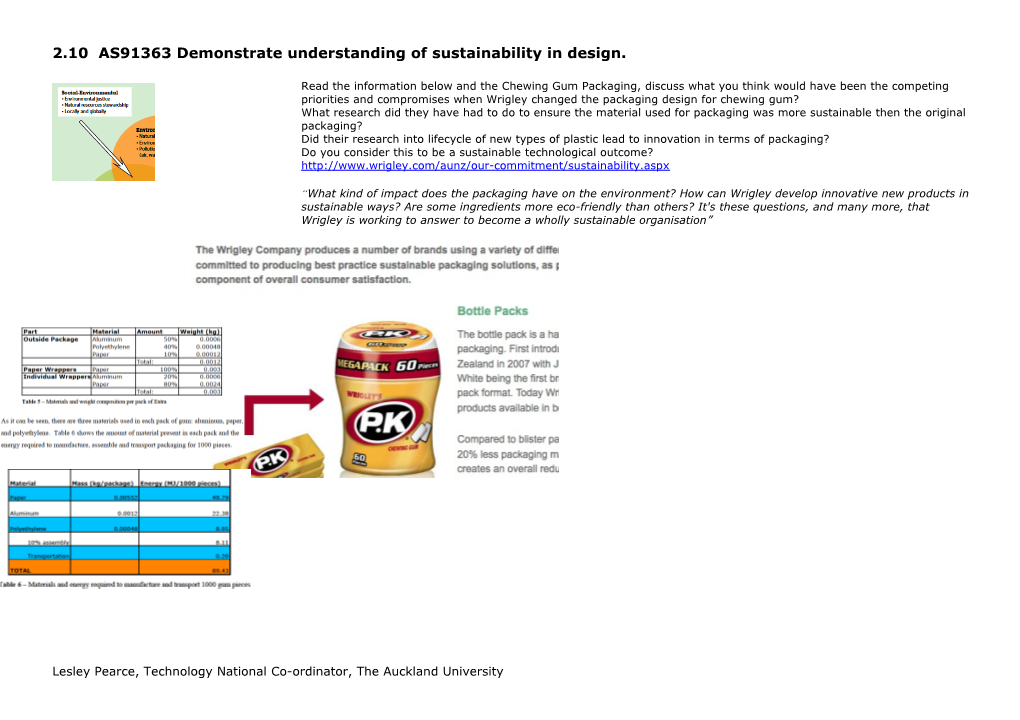 2.10 AS91363 Demonstrate Understanding of Sustainability in Design