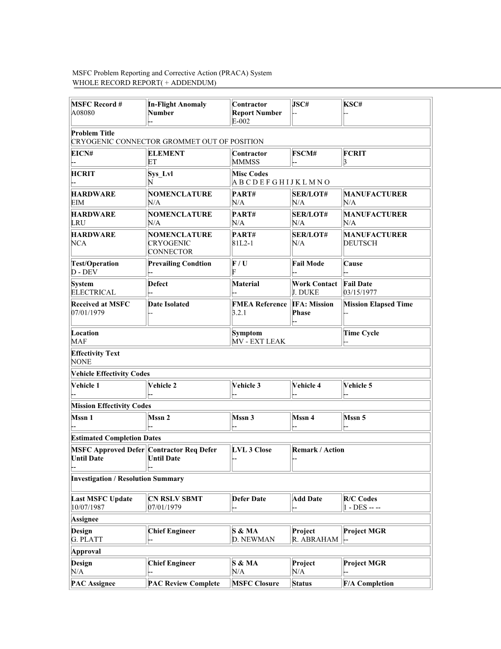 MSFC Problem Reporting and Corrective Action (PRACA) System