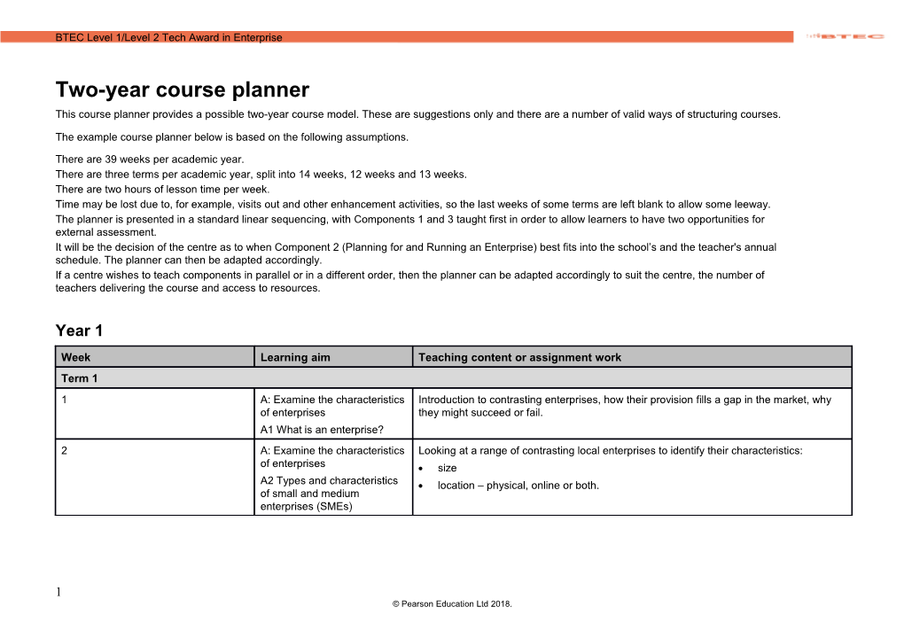 Ancillary Landscape Table