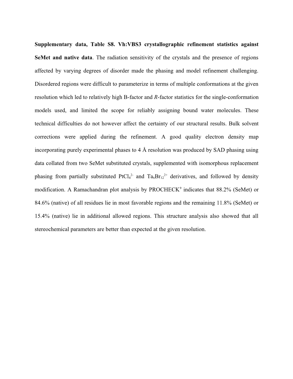 Vinculin Activation by Talin Through Helical Bundle Conversion