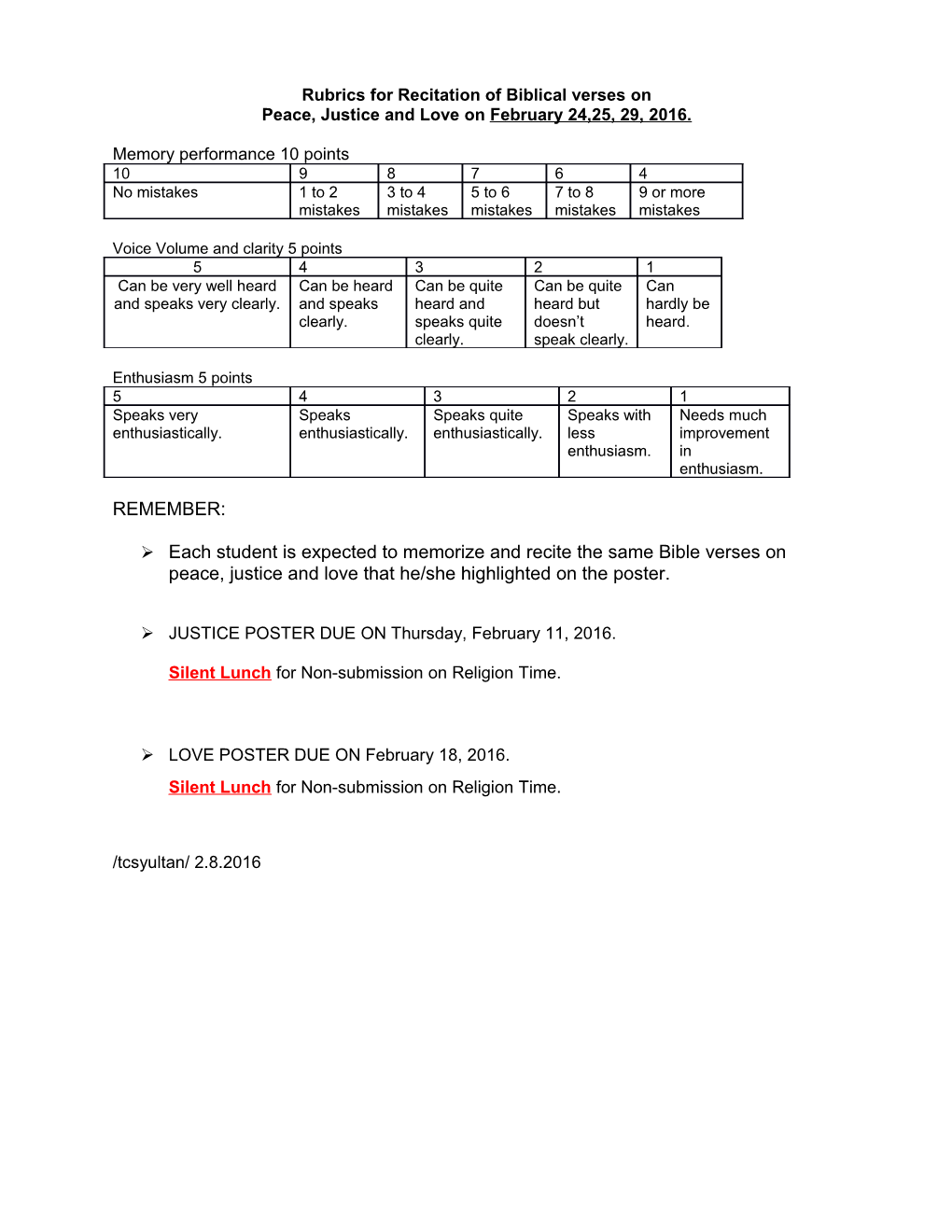 Rubrics for Recitation of Biblical Verses On