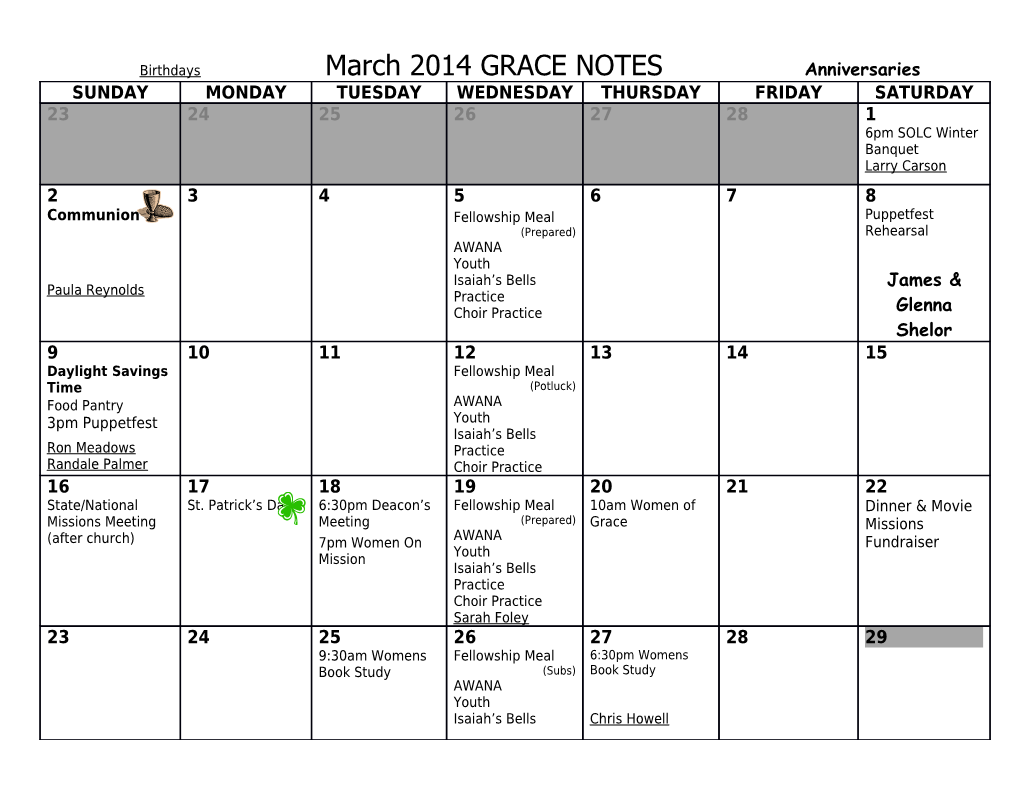 Birthdays March 2014 GRACE NOTES Anniversaries