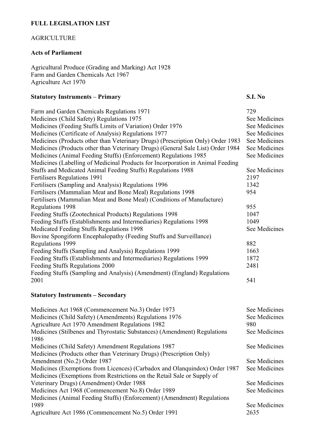 Trading Standards Legislation: Contents