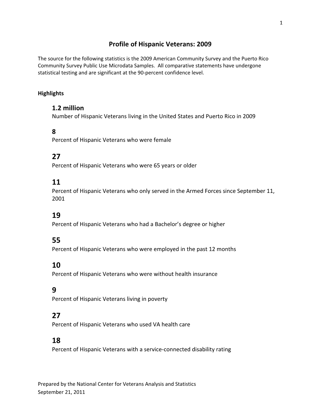 Profile of Hispanic Veterans: 2009