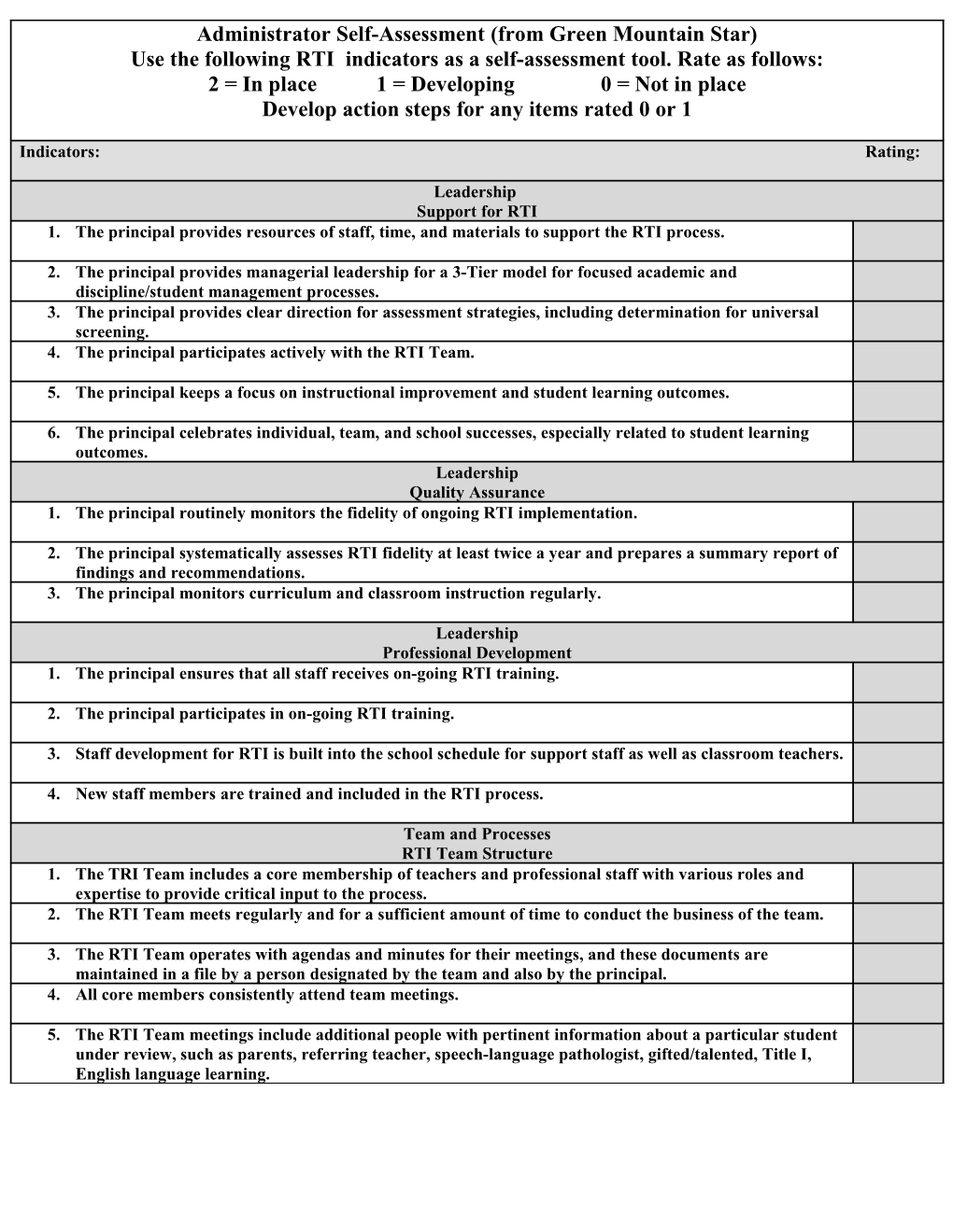 The Principal Provides Resources of Staff, Time, and Materials to Support the RTI Process