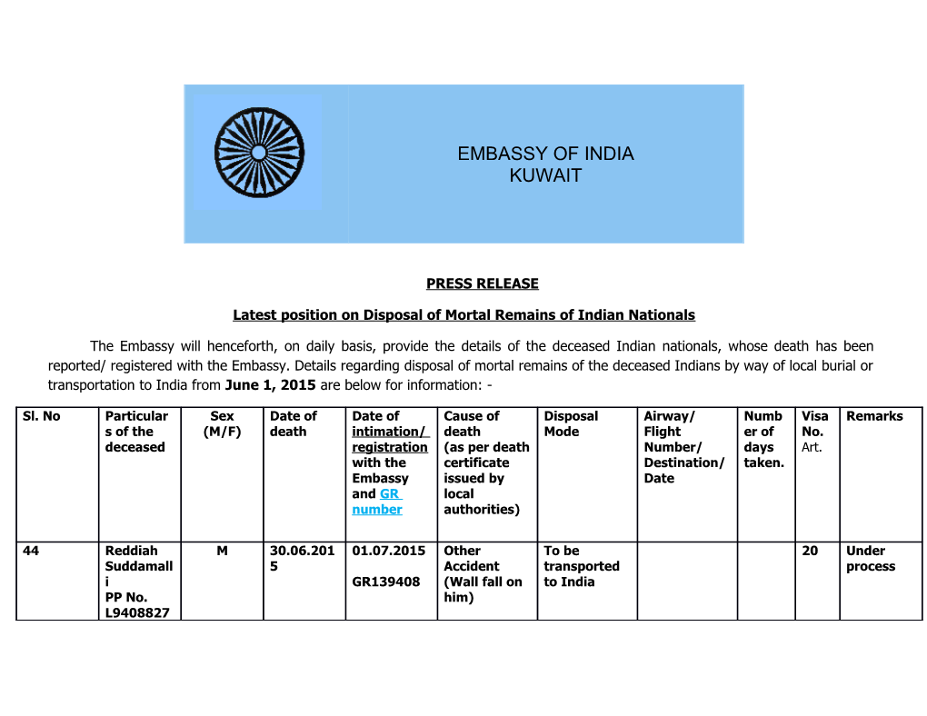 Latest Position on Disposal of Mortal Remains of Indian Nationals s1