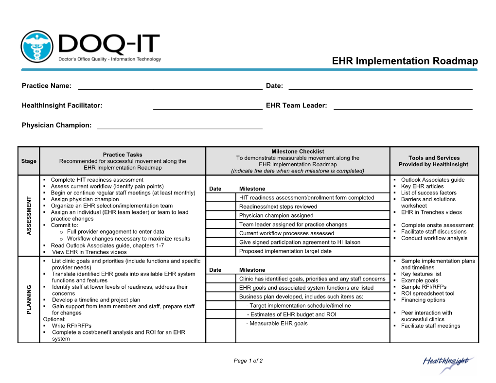 EHR Implementation Roadmap