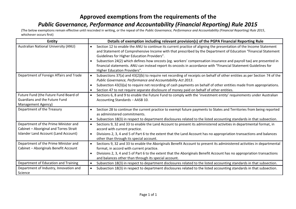 Approved Exemptions from the Requirements of Thepublic Governance, Performance And