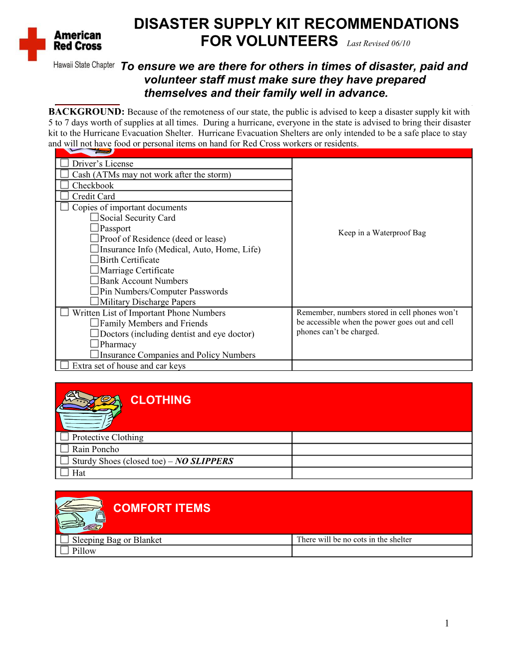 Packing List for Red Cross Staff Working in a Hurricane Evacuation Shelter