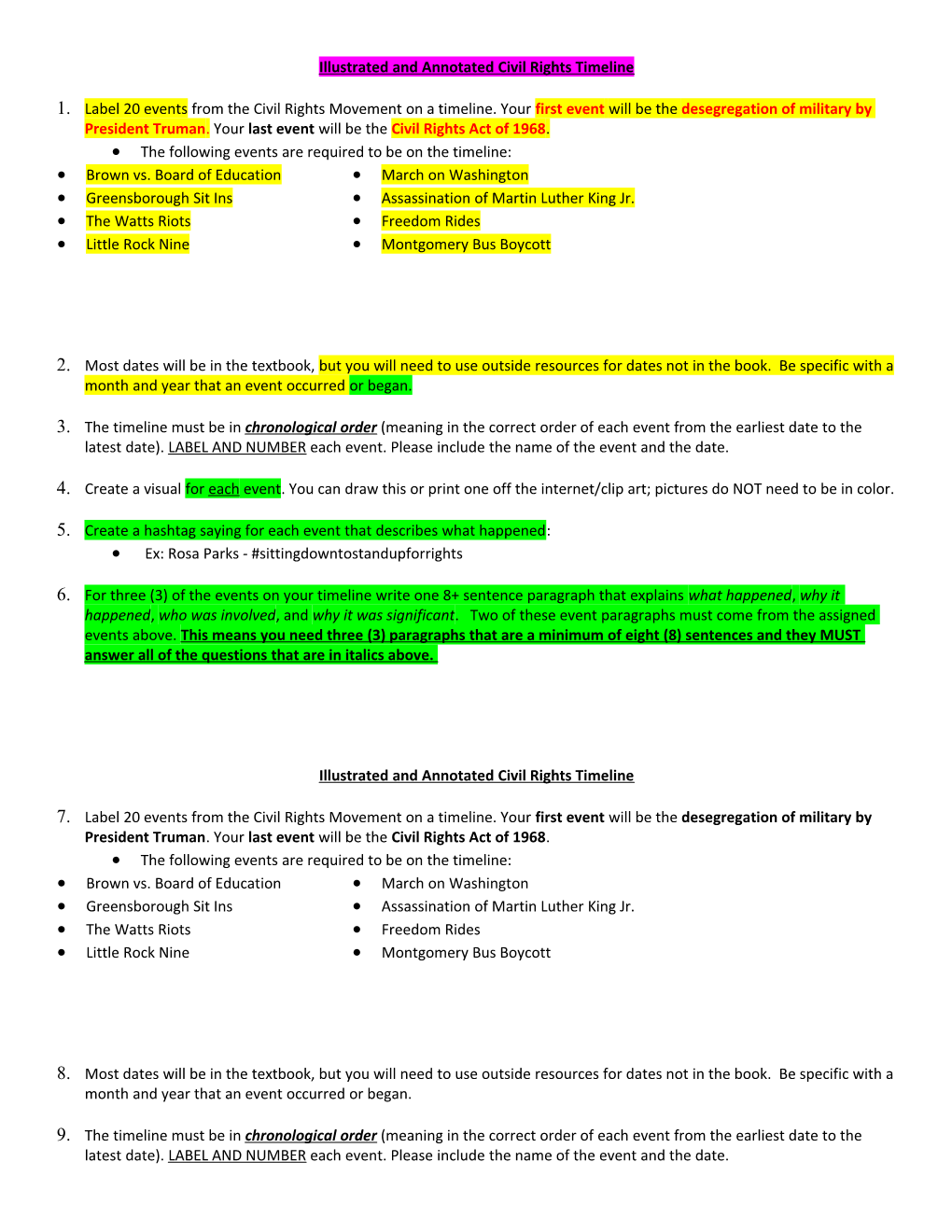 Illustrated and Annotated Civil Rightstimeline