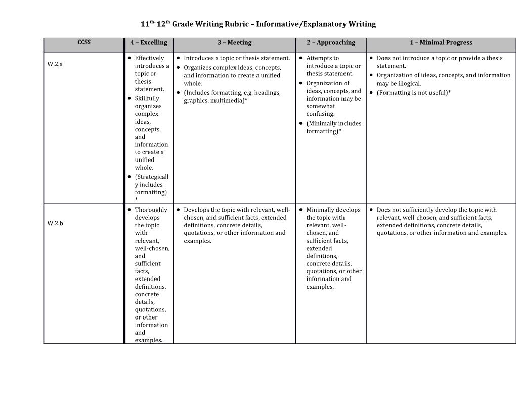 11Th- 12Thgrade Writing Rubric Informative/Explanatorywriting