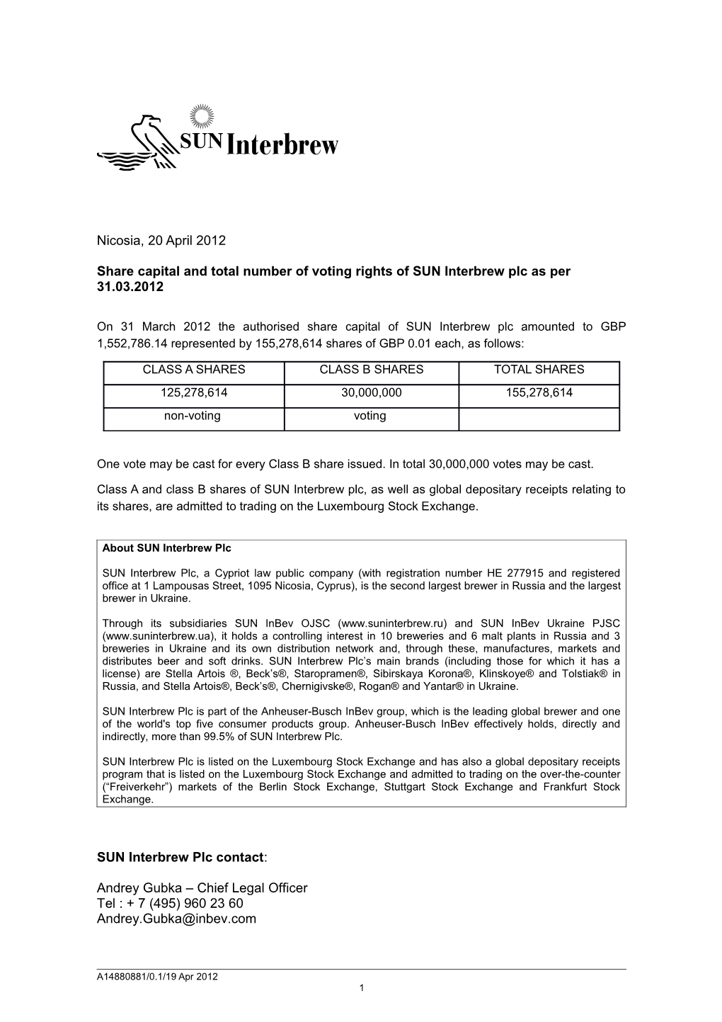 Share Capital and Total Number of Voting Rights of SUN Interbrew Plc As Per 31.03.2012