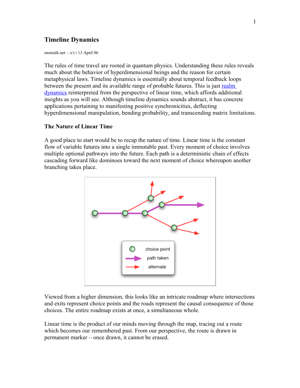 The Nature of Linear Time