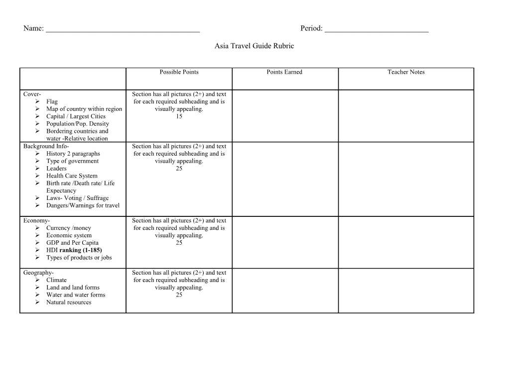 Asia Travel Guide Rubric