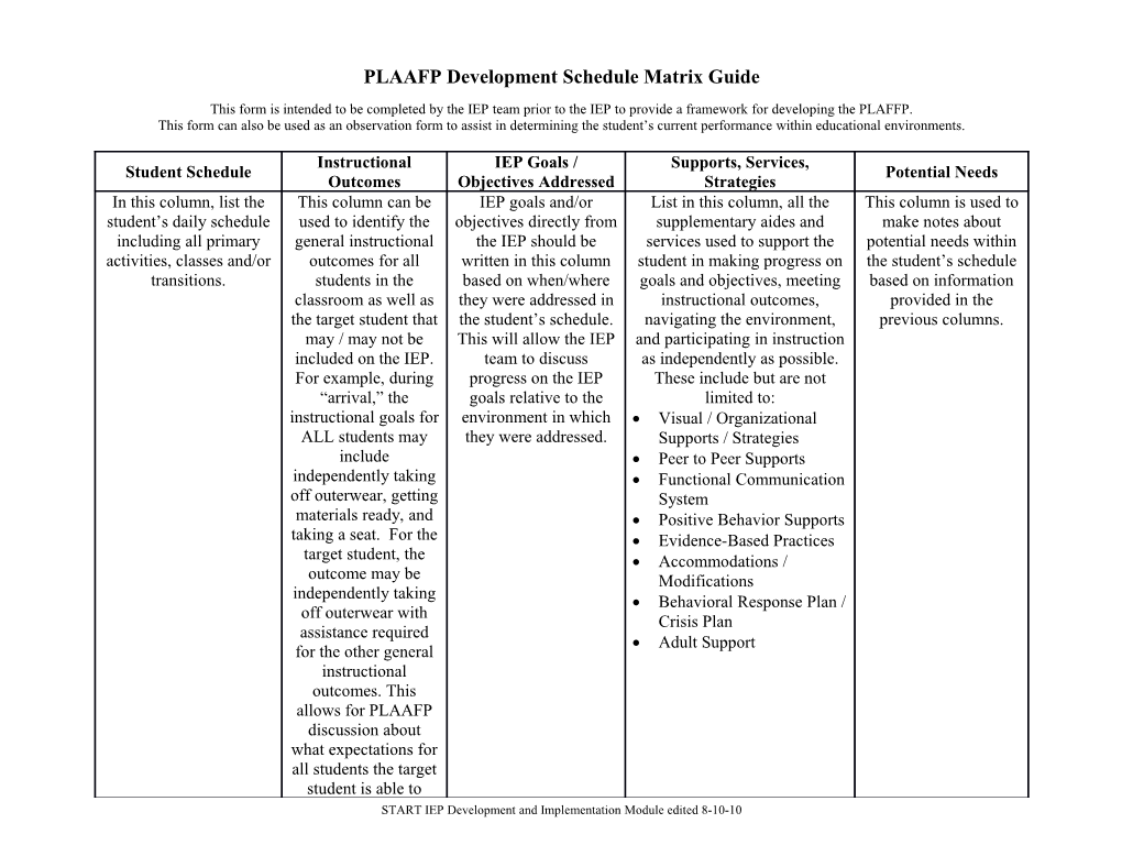 PLAAFP Development Schedule Matrix Guide