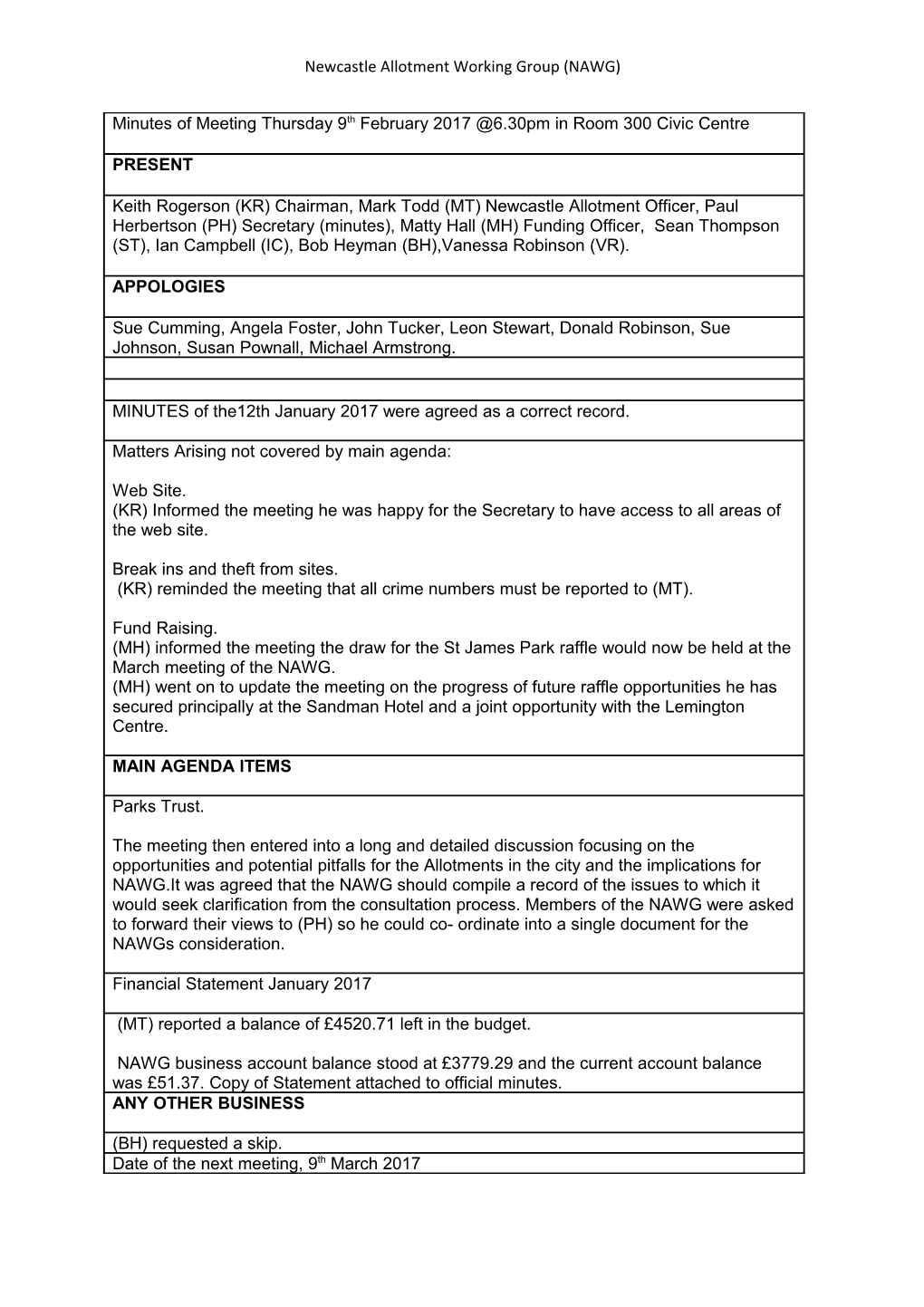 Newcastle Allotment Working Group(NAWG)