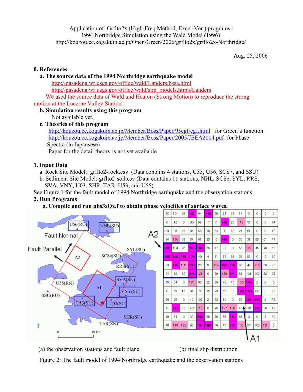 Application of Grflt12s (Excel-Ver