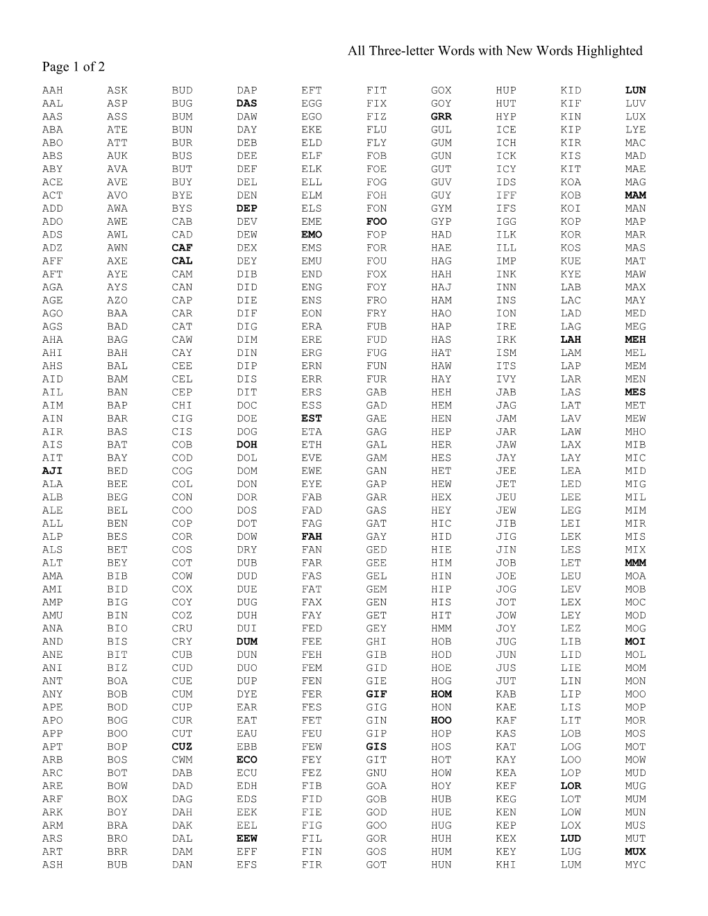 All Three-Letter Words with New Words Highlighted Page 1 of 2