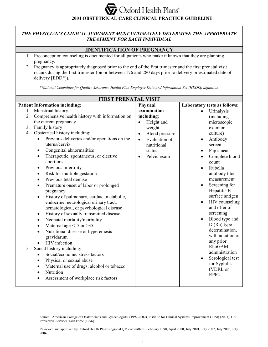 Clinical Practice Guidelines