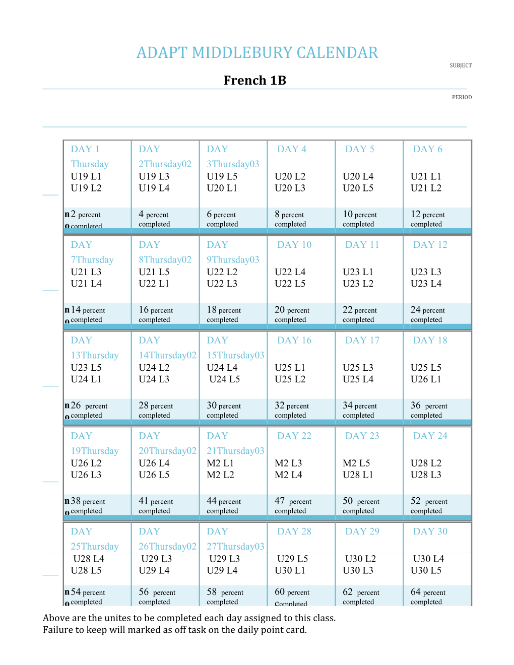 Above Are the Unites to Be Completed Each Day Assigned to This Class. Failure to Keep Will