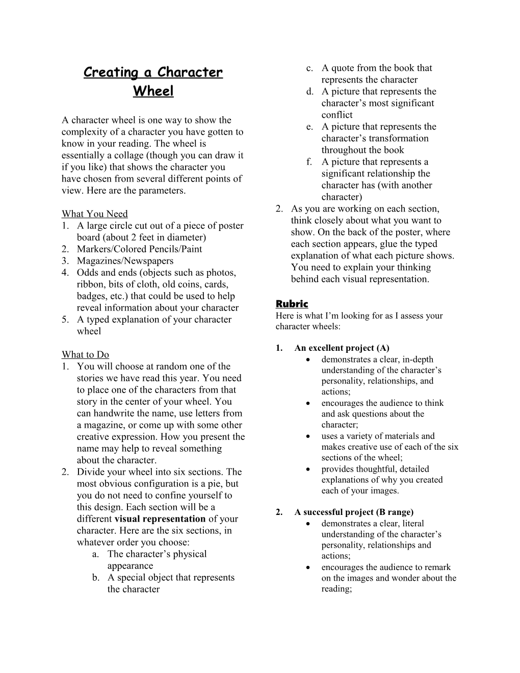 Creating a Character Wheel