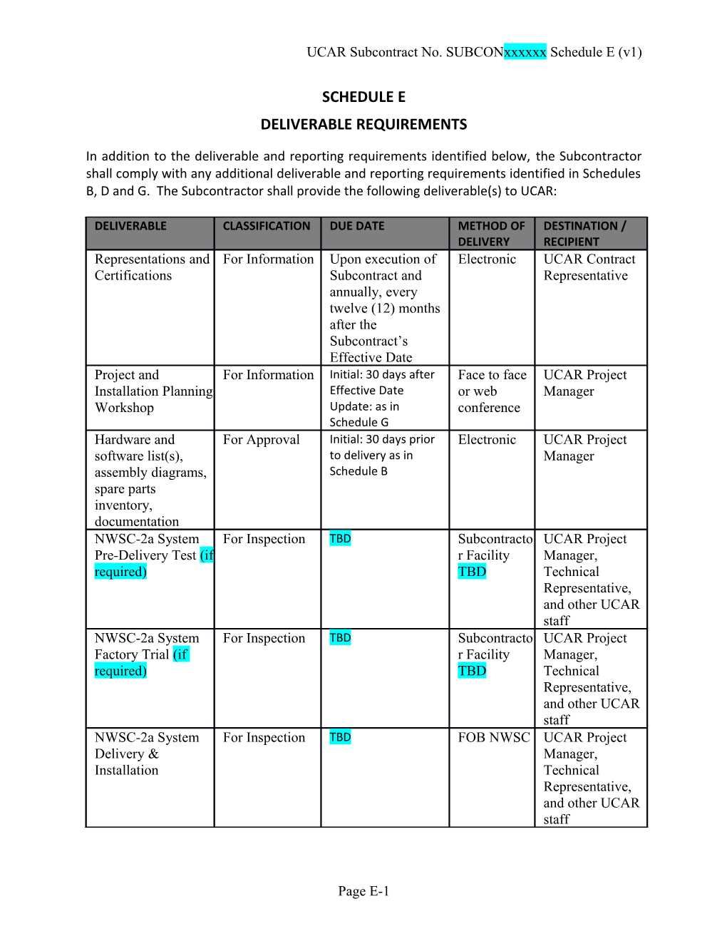 UCAR Subcontract No. Subconxxxxxx Schedule E (V1)