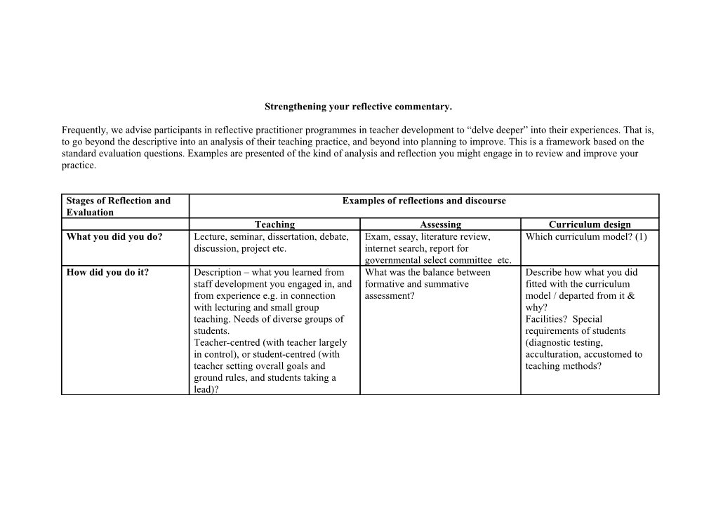 Strengthening Your Reflective Commentary