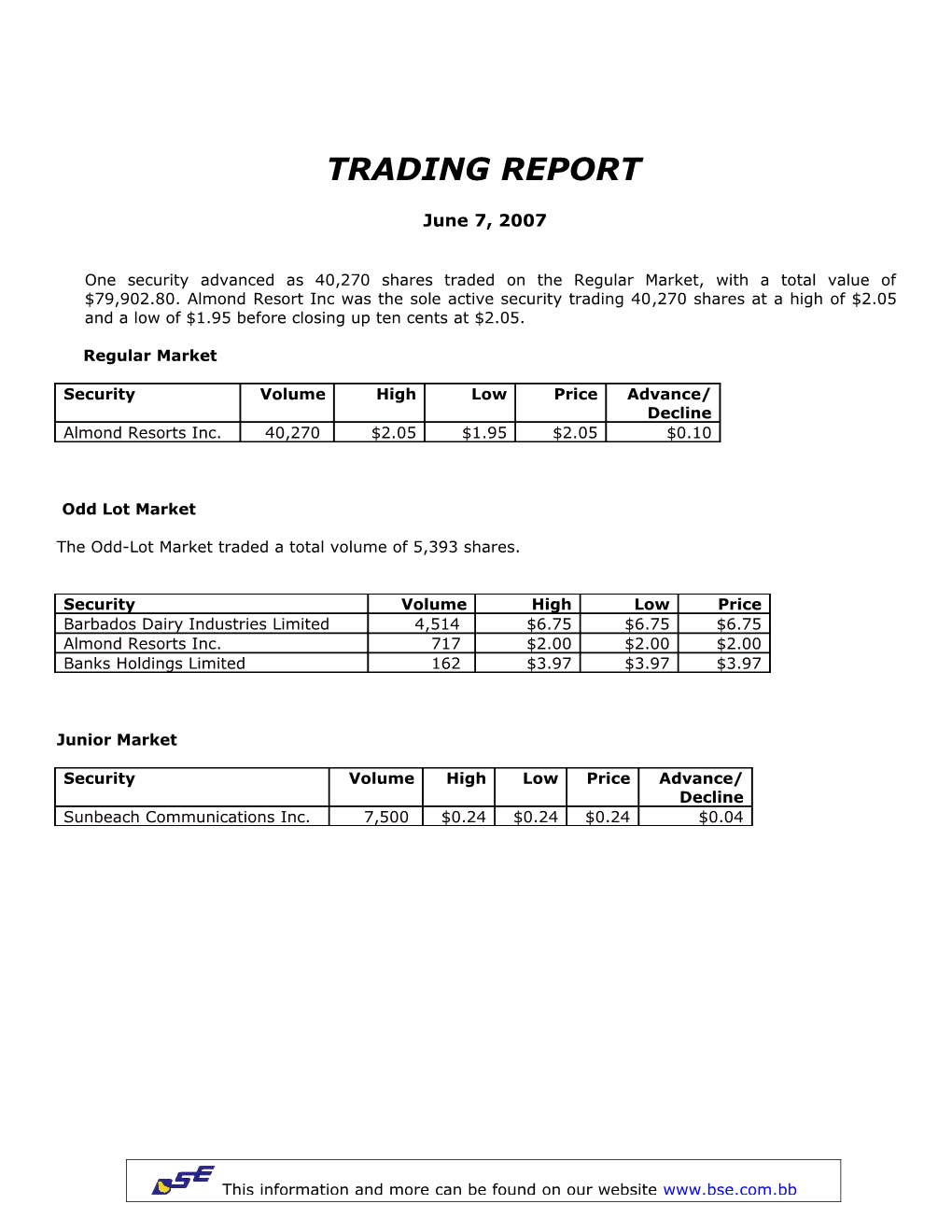 The Odd-Lot Market Traded a Total Volume of 5,393 Shares