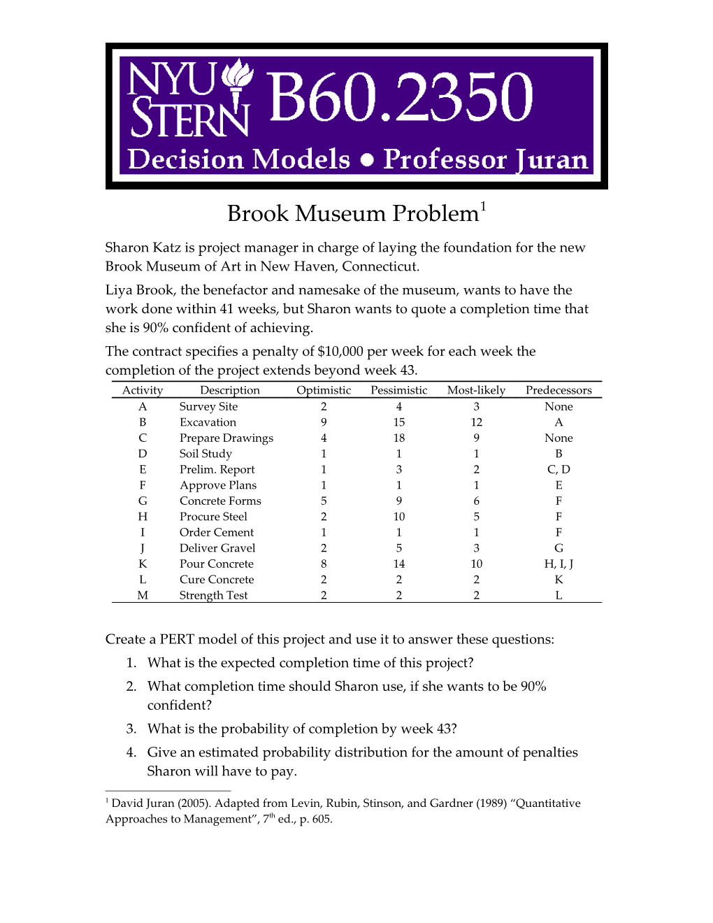 Brook Museum Problem 1