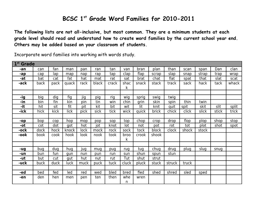 BCSC 1St Grade Word Families for 2010-2011