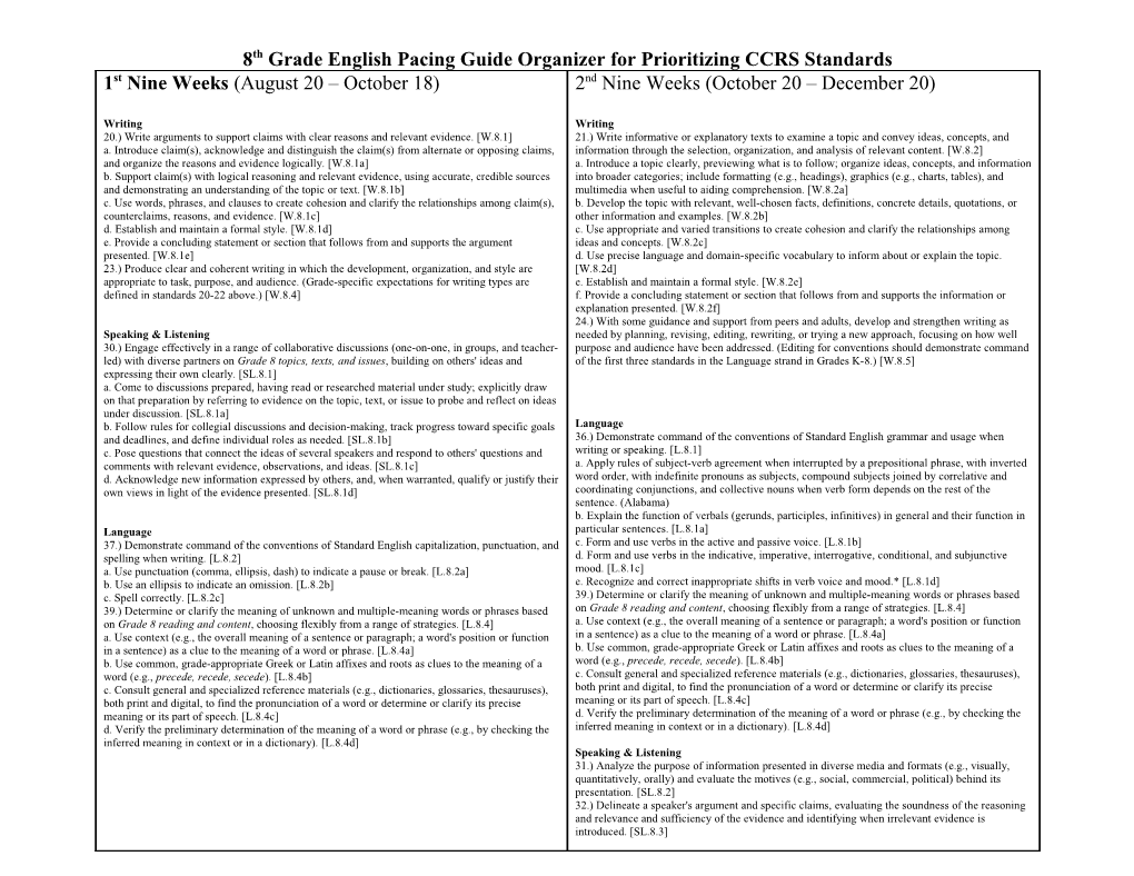 Pacing Guide Organizer for Prioritizing CCRS Standards