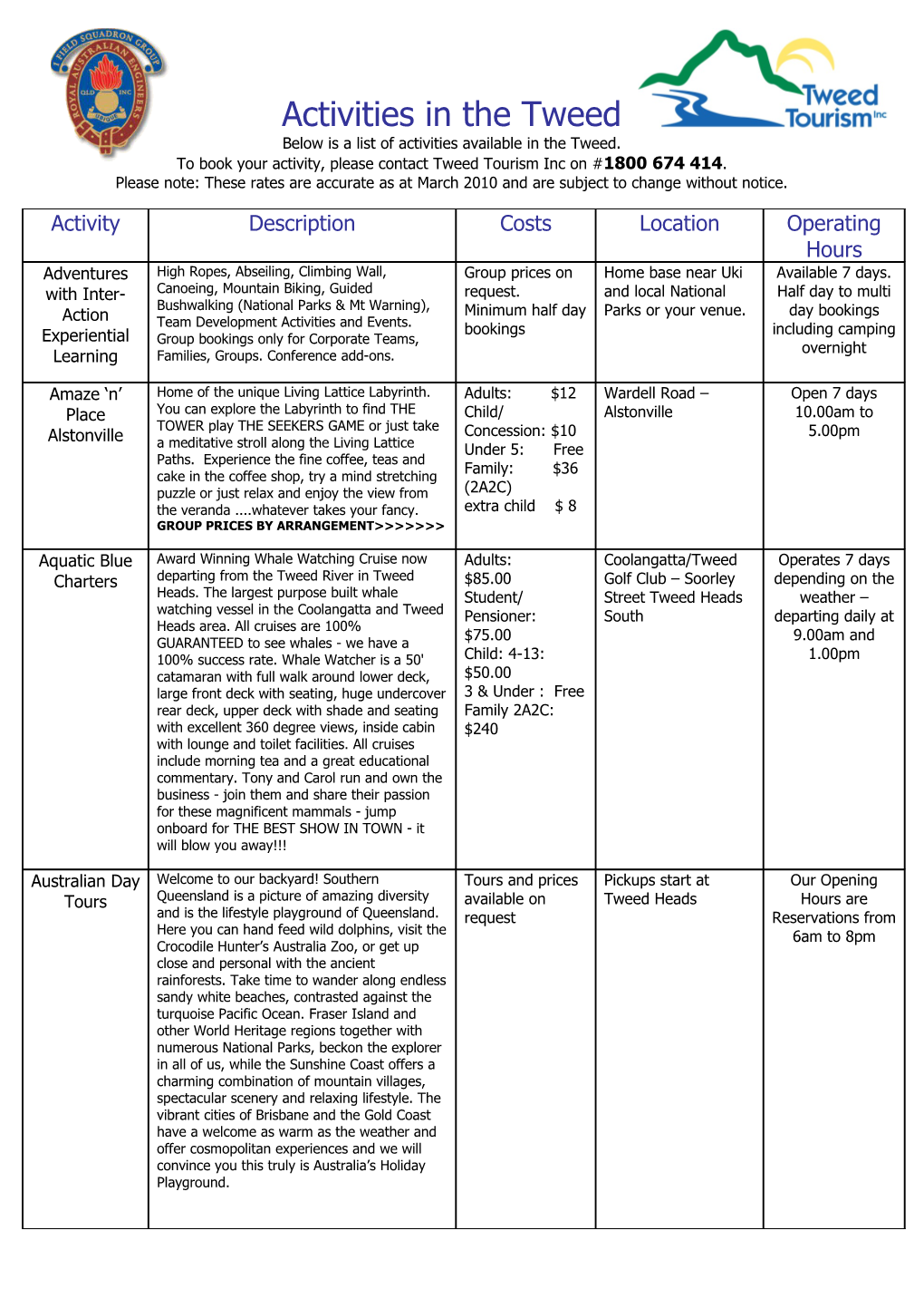 Below Is a List of Activities Available in the Tweed