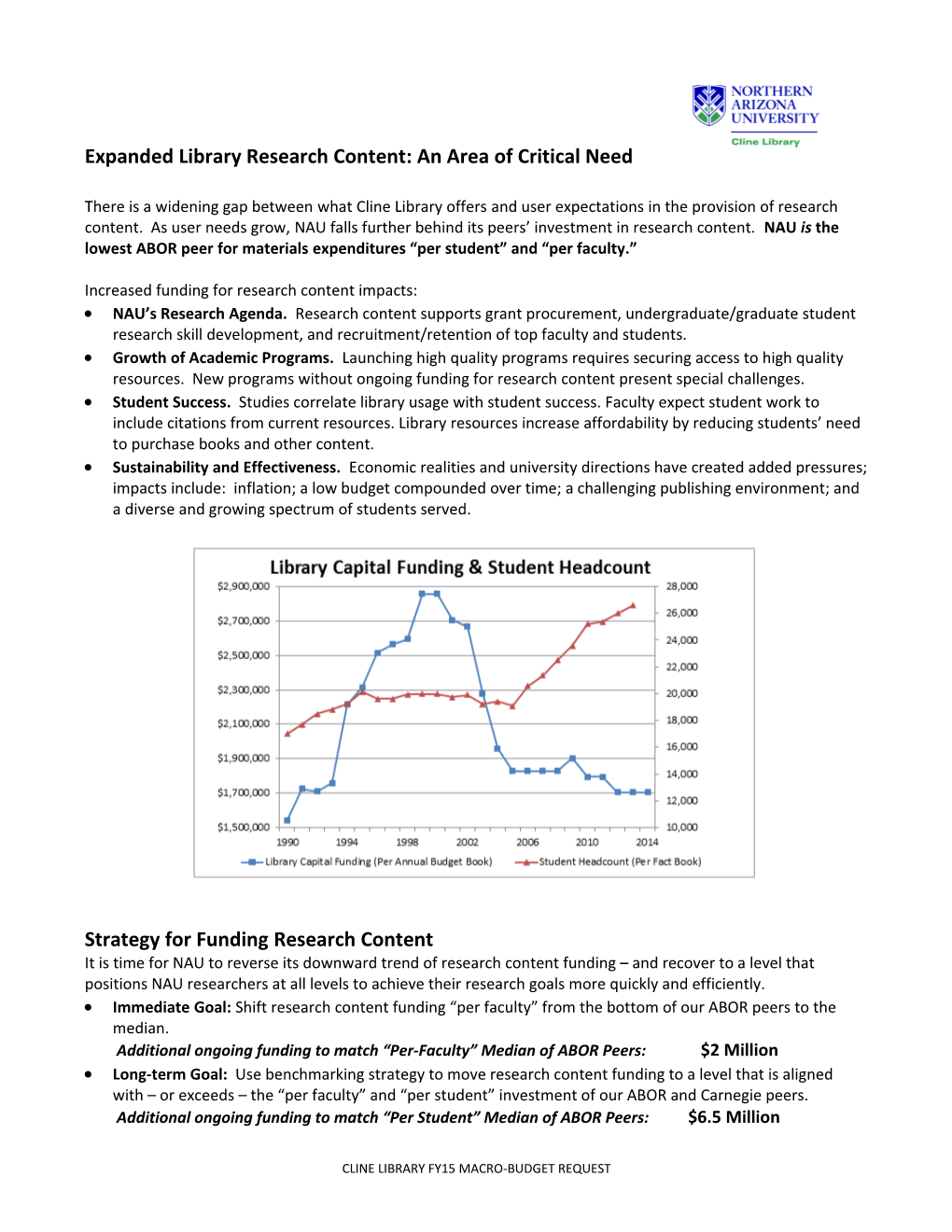 Expanded Library Research Content: an Area of Critical Need There Is a Widening Gap Between