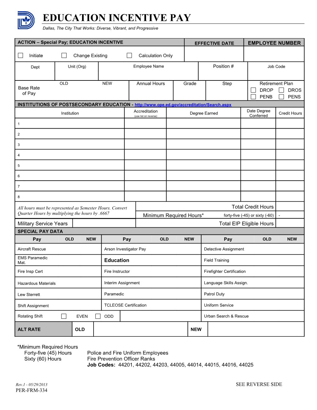 Payroll Change Authorization