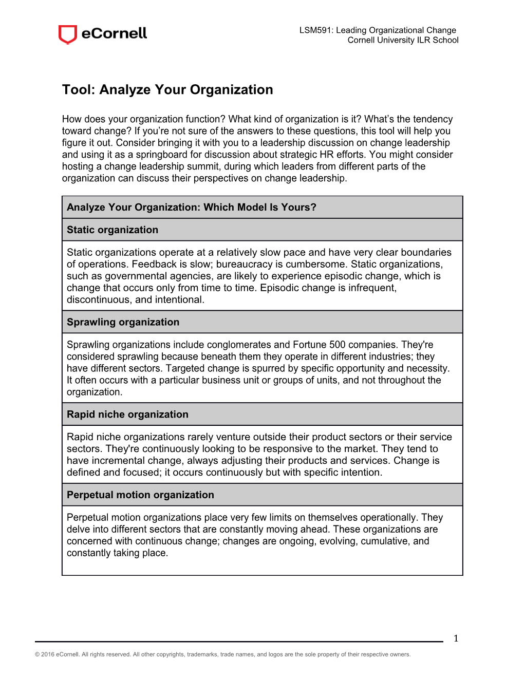 Tool: Analyze Your Organization