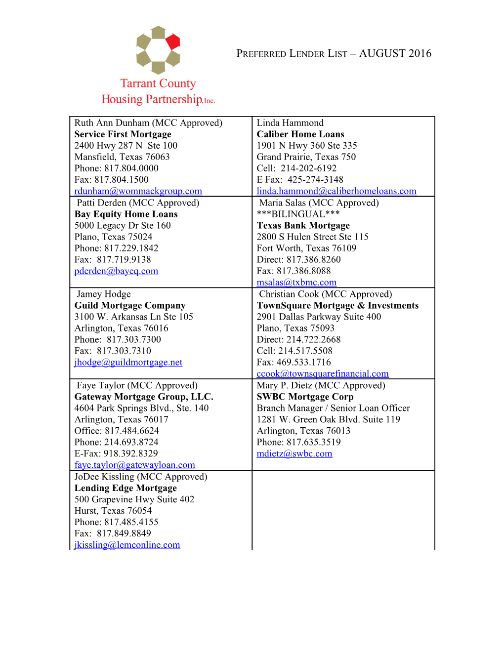 Tarrant County Housing Partnership, Inc