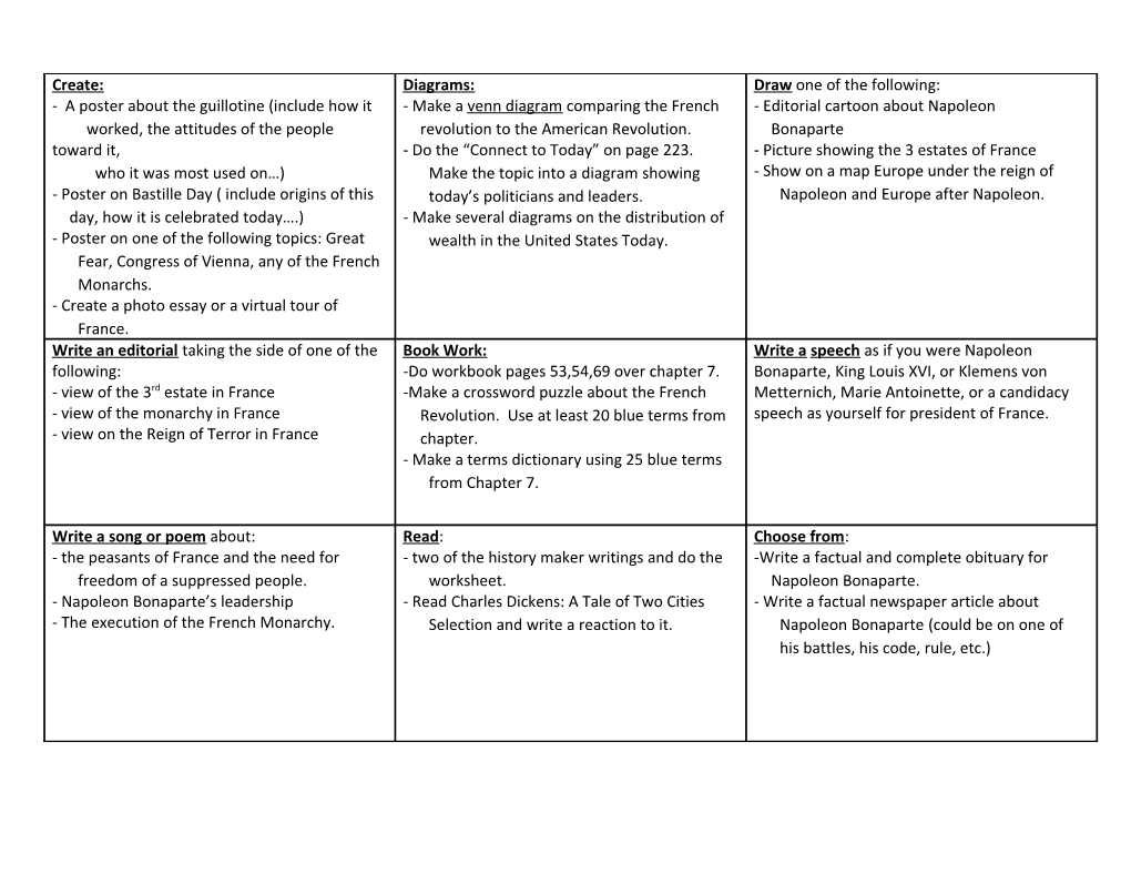 French Revolution Assignment Choice Board